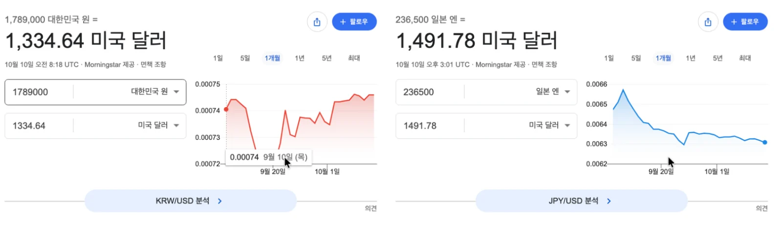 알든 신발 한국 일본 가격 구글에서 비교